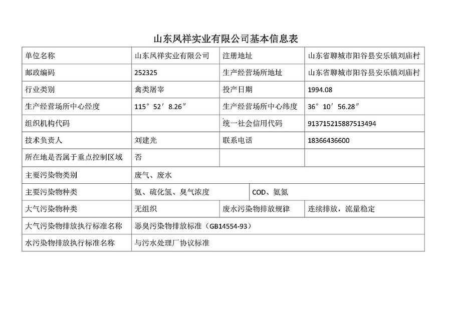 中国·2299威尼斯(股份)有限公司-官方网站