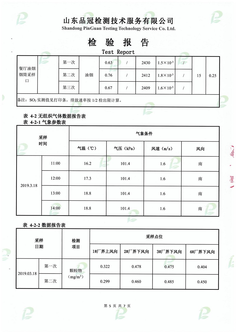 中国·2299威尼斯(股份)有限公司-官方网站