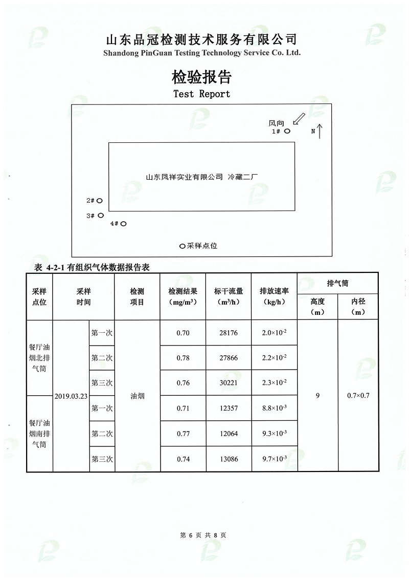 中国·2299威尼斯(股份)有限公司-官方网站
