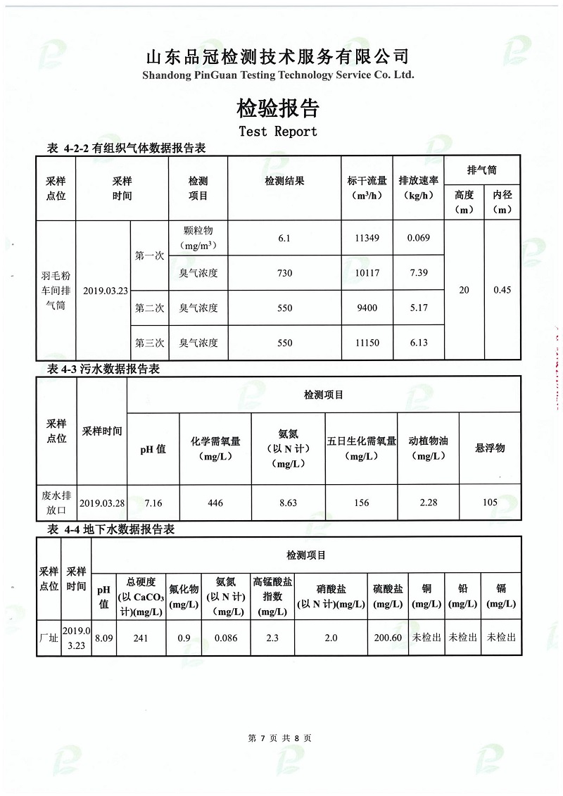 中国·2299威尼斯(股份)有限公司-官方网站