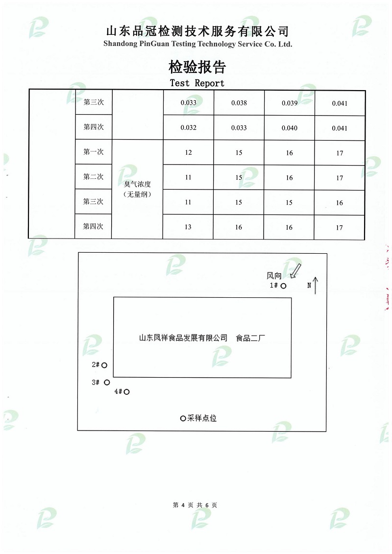 中国·2299威尼斯(股份)有限公司-官方网站