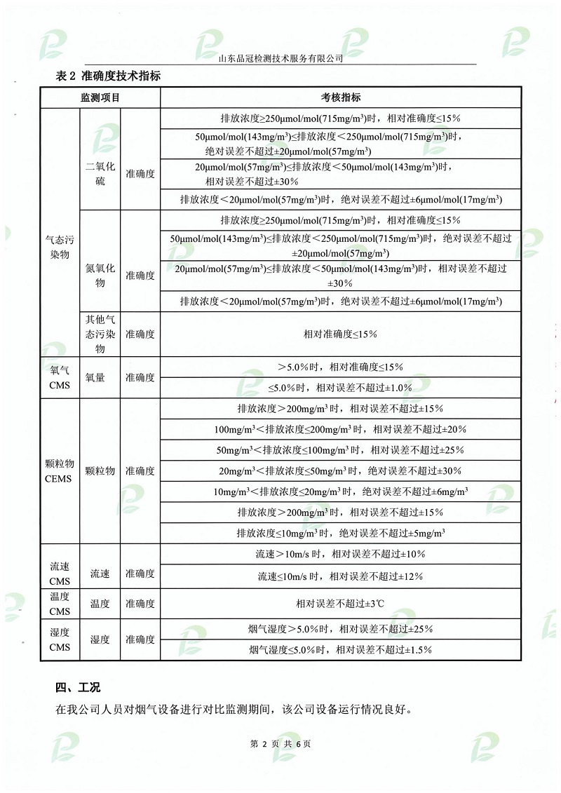 中国·2299威尼斯(股份)有限公司-官方网站