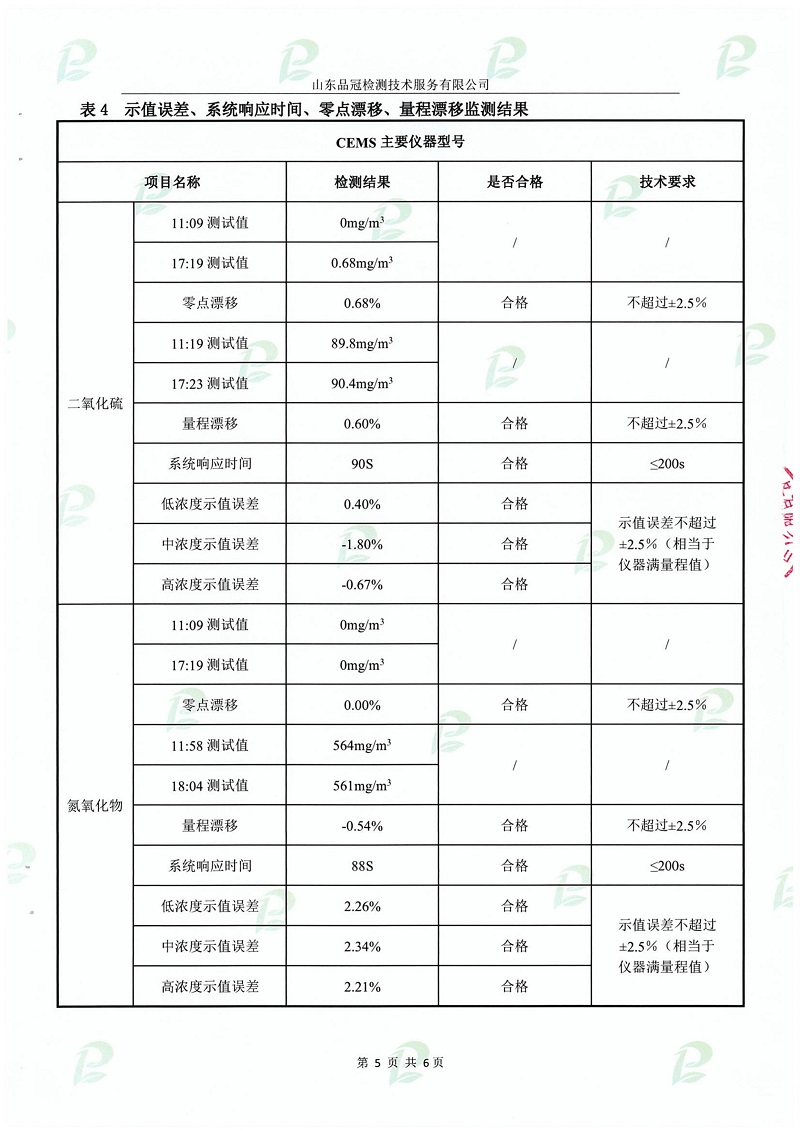 中国·2299威尼斯(股份)有限公司-官方网站
