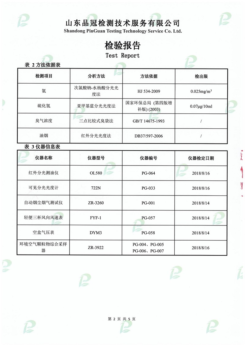中国·2299威尼斯(股份)有限公司-官方网站