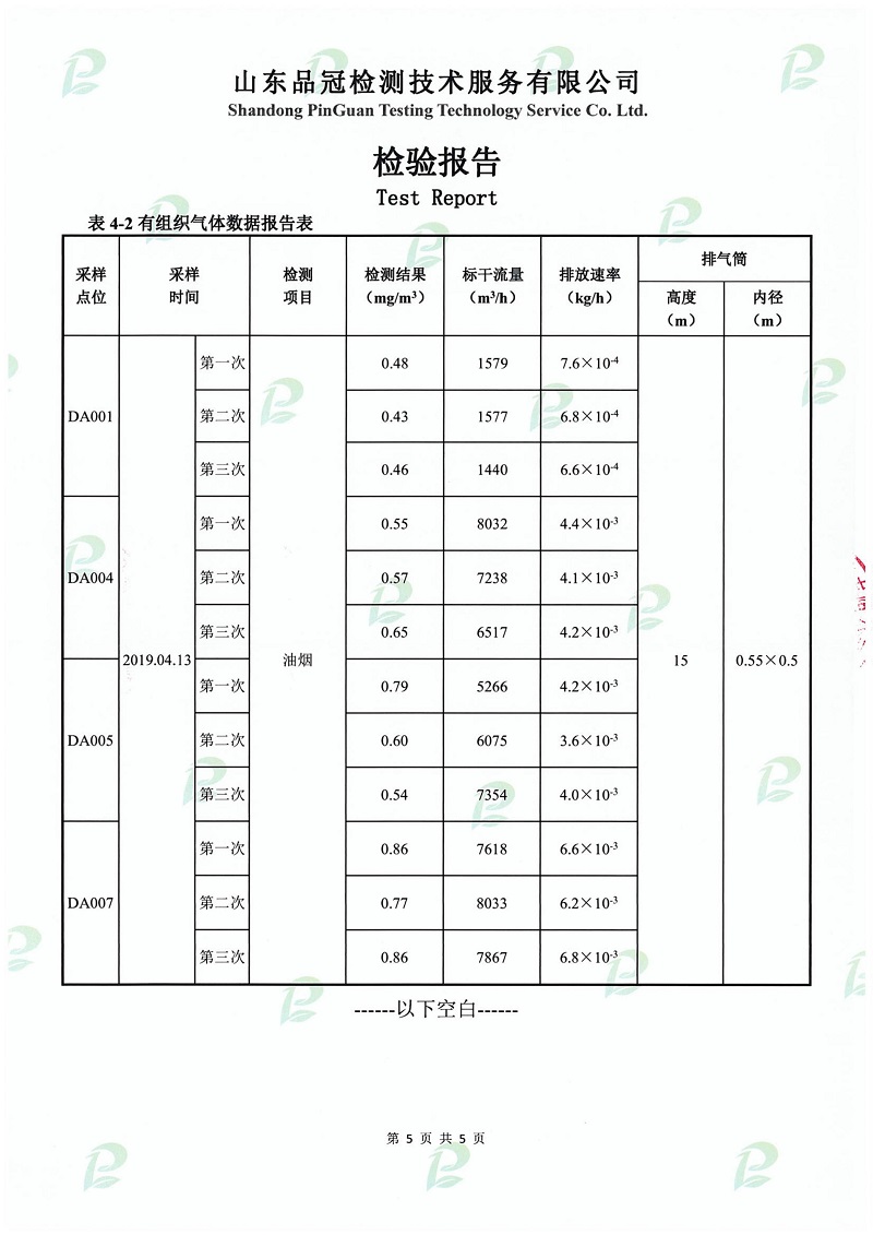 中国·2299威尼斯(股份)有限公司-官方网站