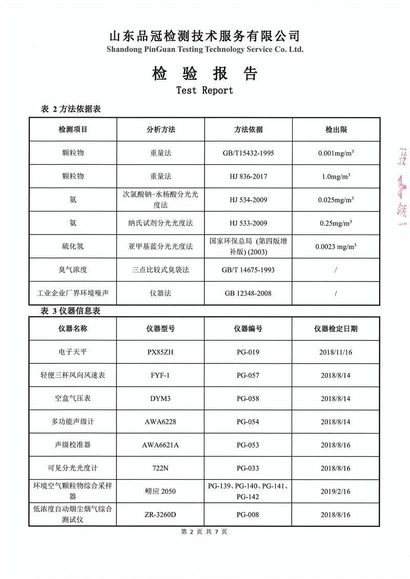 中国·2299威尼斯(股份)有限公司-官方网站