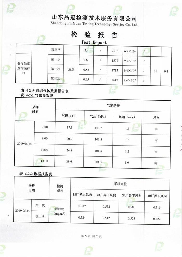 中国·2299威尼斯(股份)有限公司-官方网站