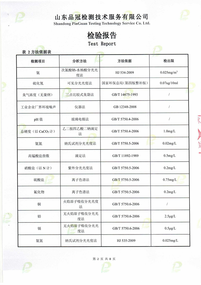 中国·2299威尼斯(股份)有限公司-官方网站