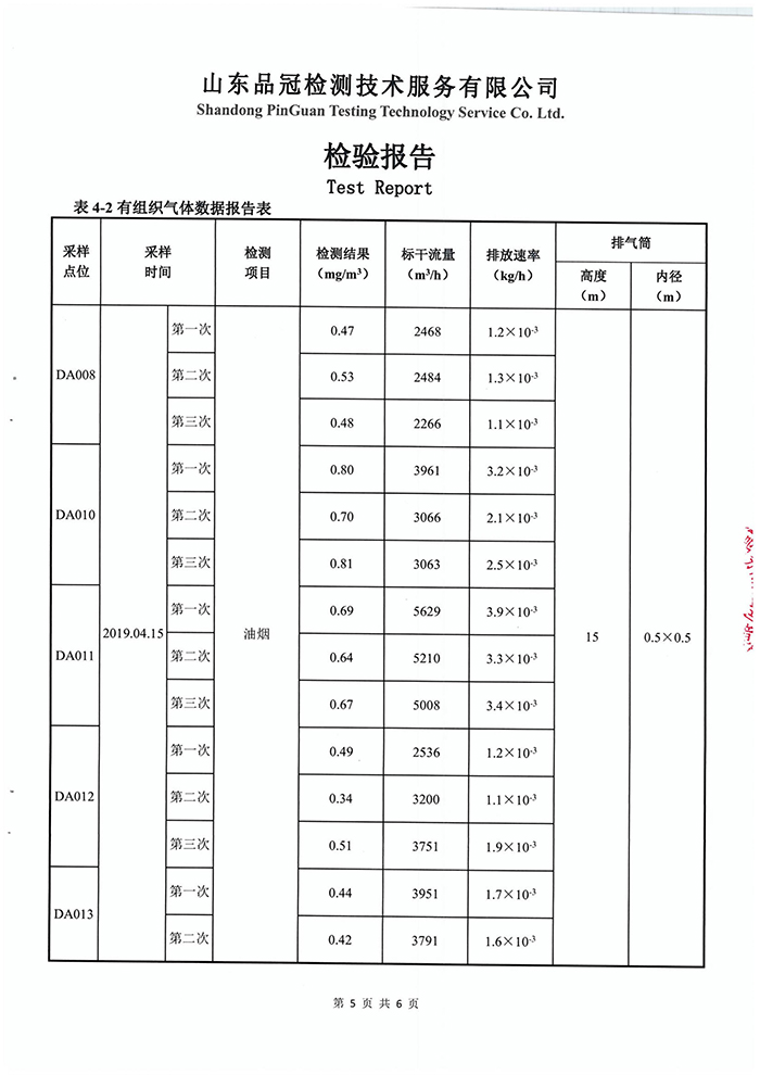 中国·2299威尼斯(股份)有限公司-官方网站
