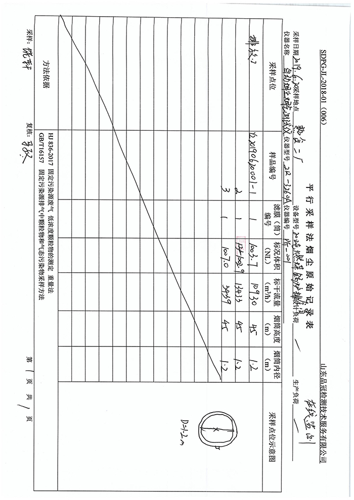 中国·2299威尼斯(股份)有限公司-官方网站