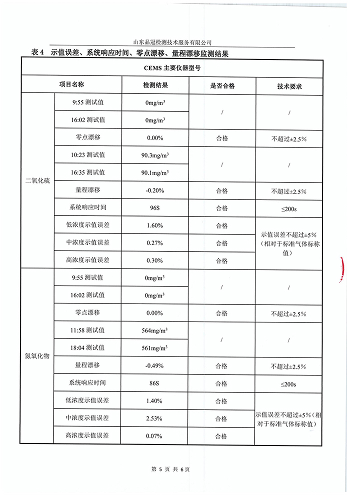中国·2299威尼斯(股份)有限公司-官方网站
