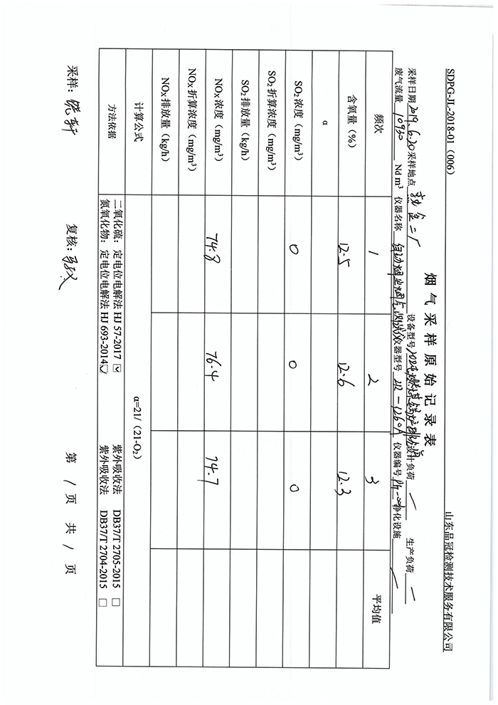 中国·2299威尼斯(股份)有限公司-官方网站