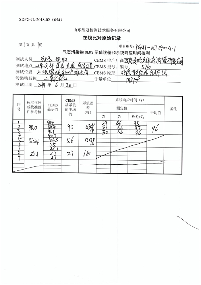 中国·2299威尼斯(股份)有限公司-官方网站