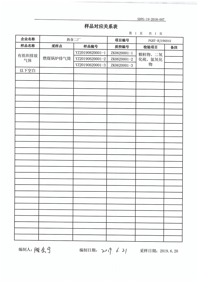 中国·2299威尼斯(股份)有限公司-官方网站
