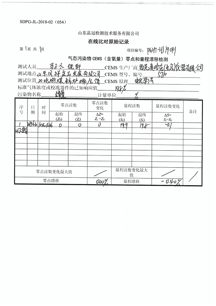 中国·2299威尼斯(股份)有限公司-官方网站