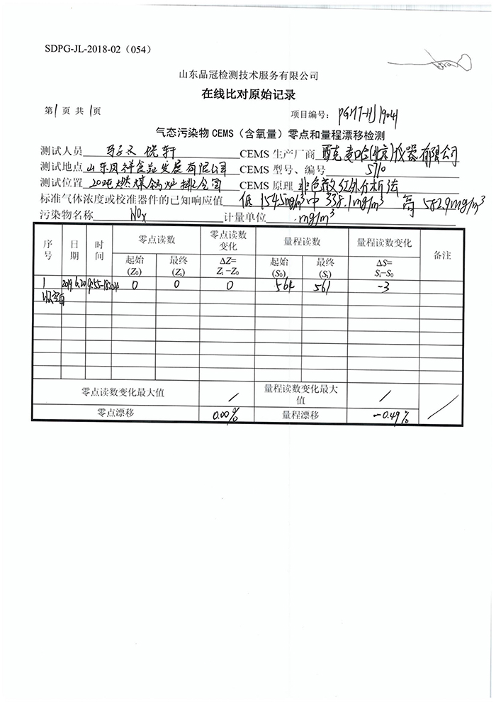 中国·2299威尼斯(股份)有限公司-官方网站