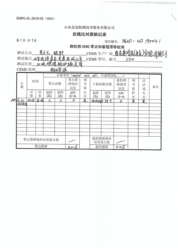 中国·2299威尼斯(股份)有限公司-官方网站