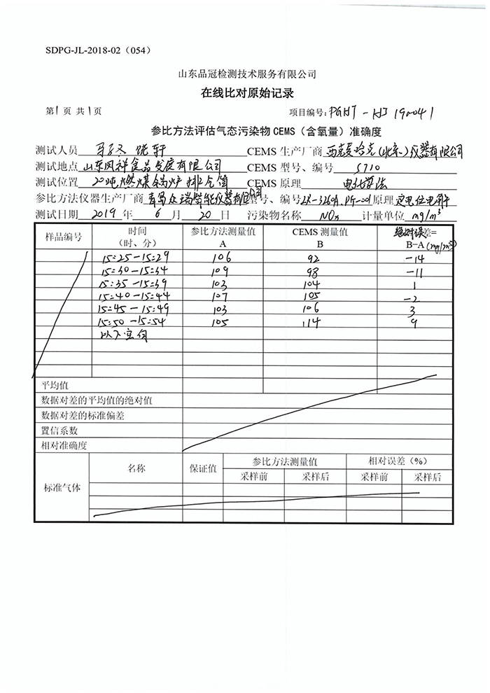 中国·2299威尼斯(股份)有限公司-官方网站