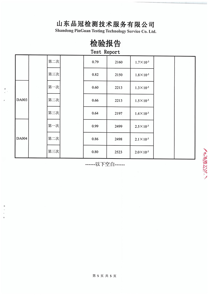 中国·2299威尼斯(股份)有限公司-官方网站