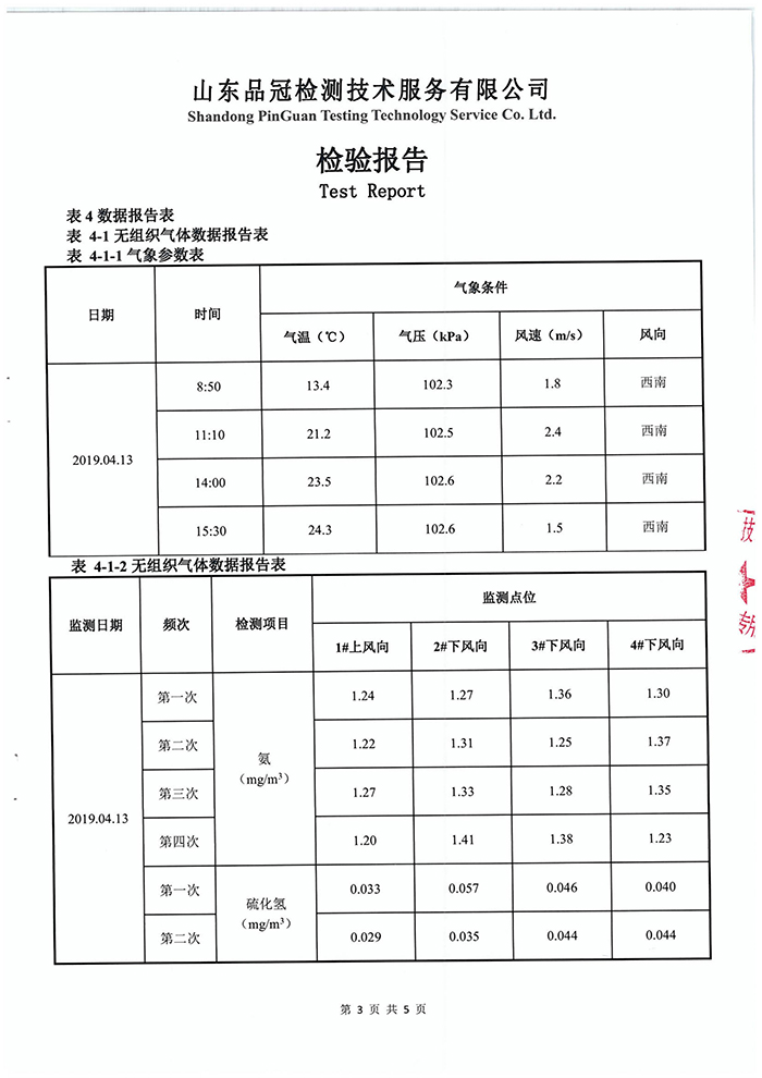 中国·2299威尼斯(股份)有限公司-官方网站
