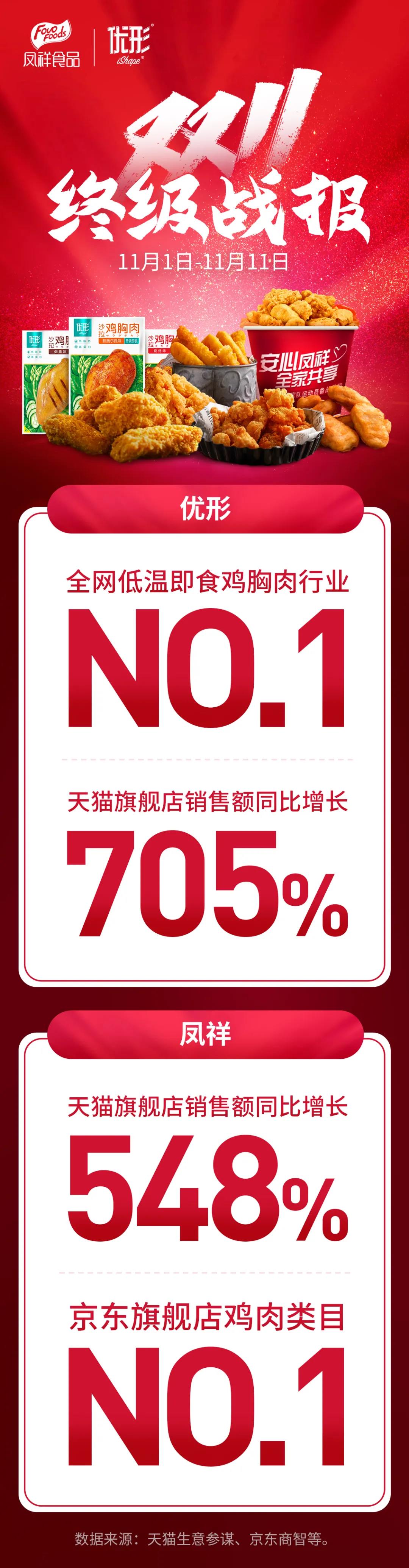 中国·2299威尼斯(股份)有限公司-官方网站