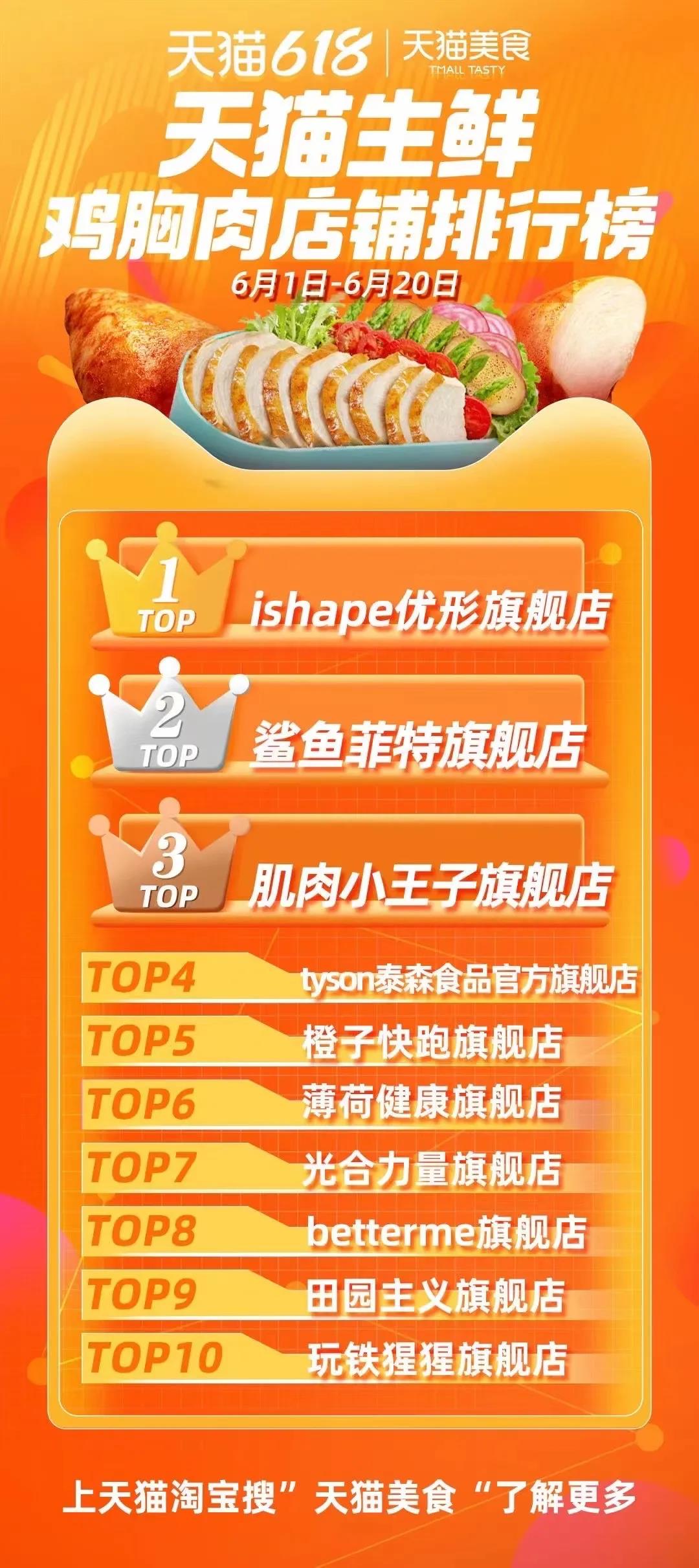 中国·2299威尼斯(股份)有限公司-官方网站