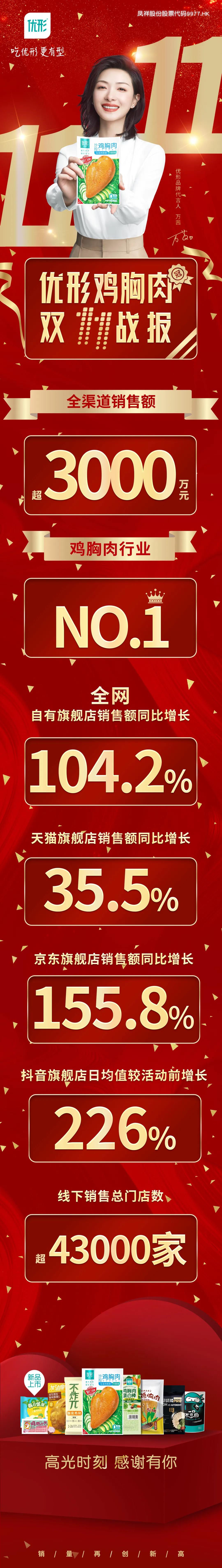 中国·2299威尼斯(股份)有限公司-官方网站